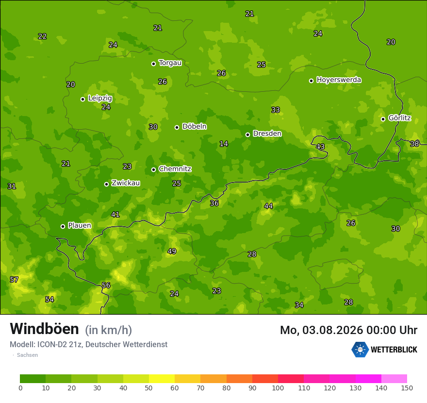 Maximale Windböen