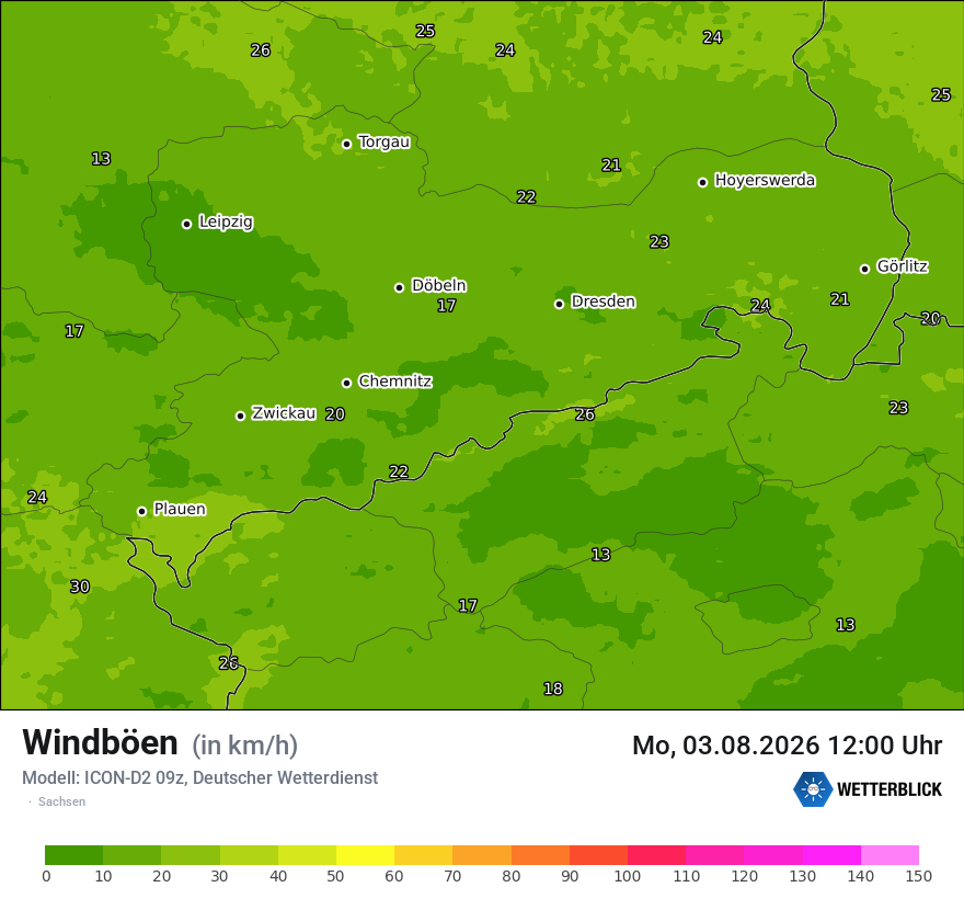 Maximale Windböen