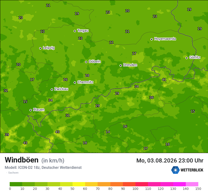 Maximale Windböen