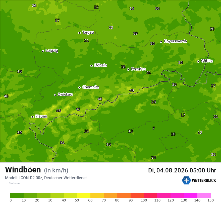 Maximale Windböen