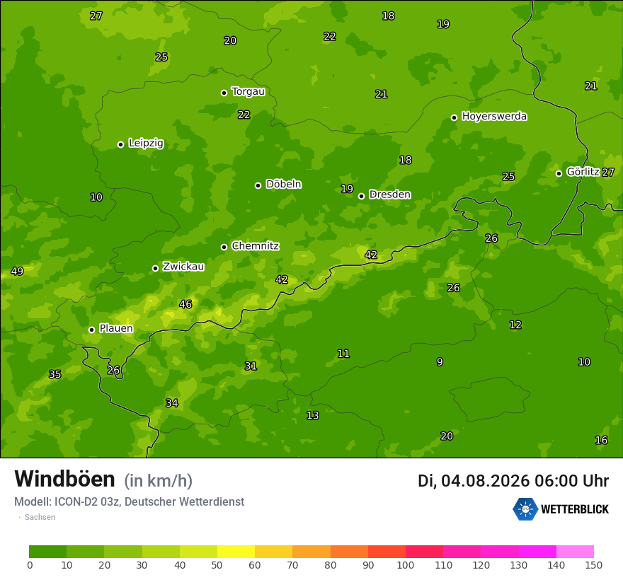 Maximale Windböen