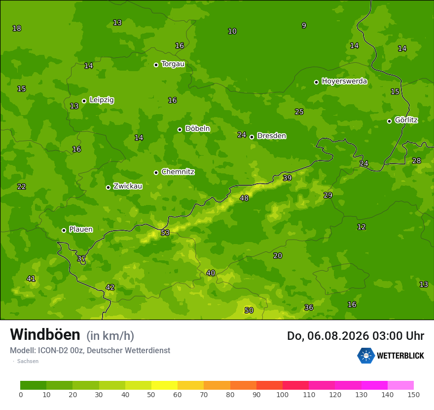 Maximale Windböen