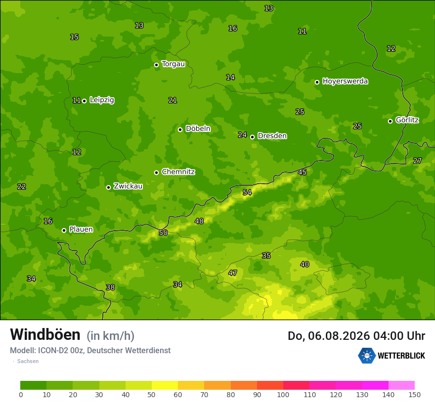 Maximale Windböen