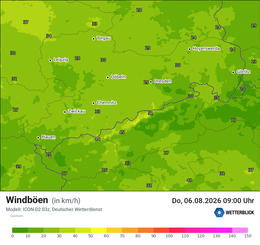 Maximale Windböen