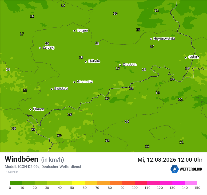 Maximale Windböen