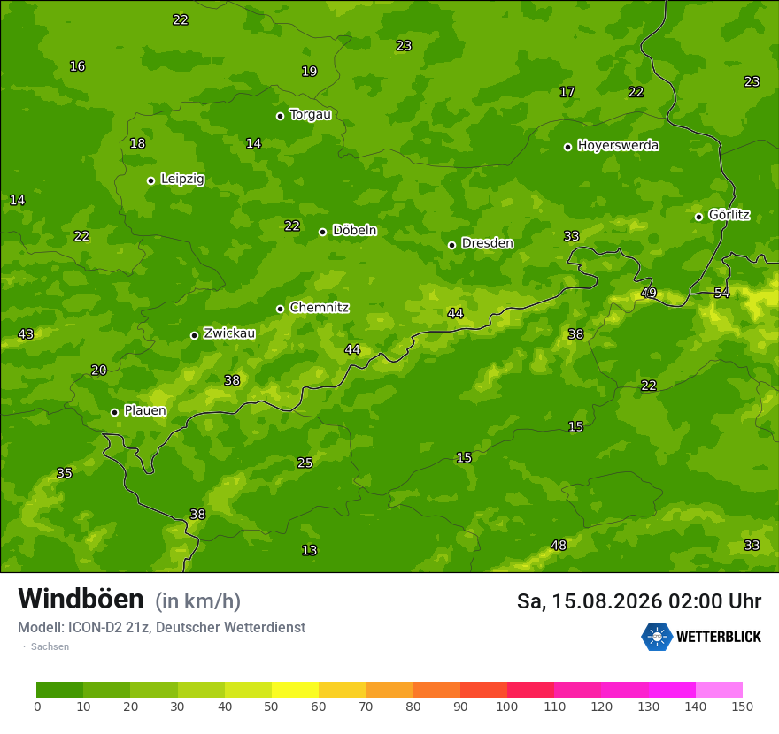 Maximale Windböen