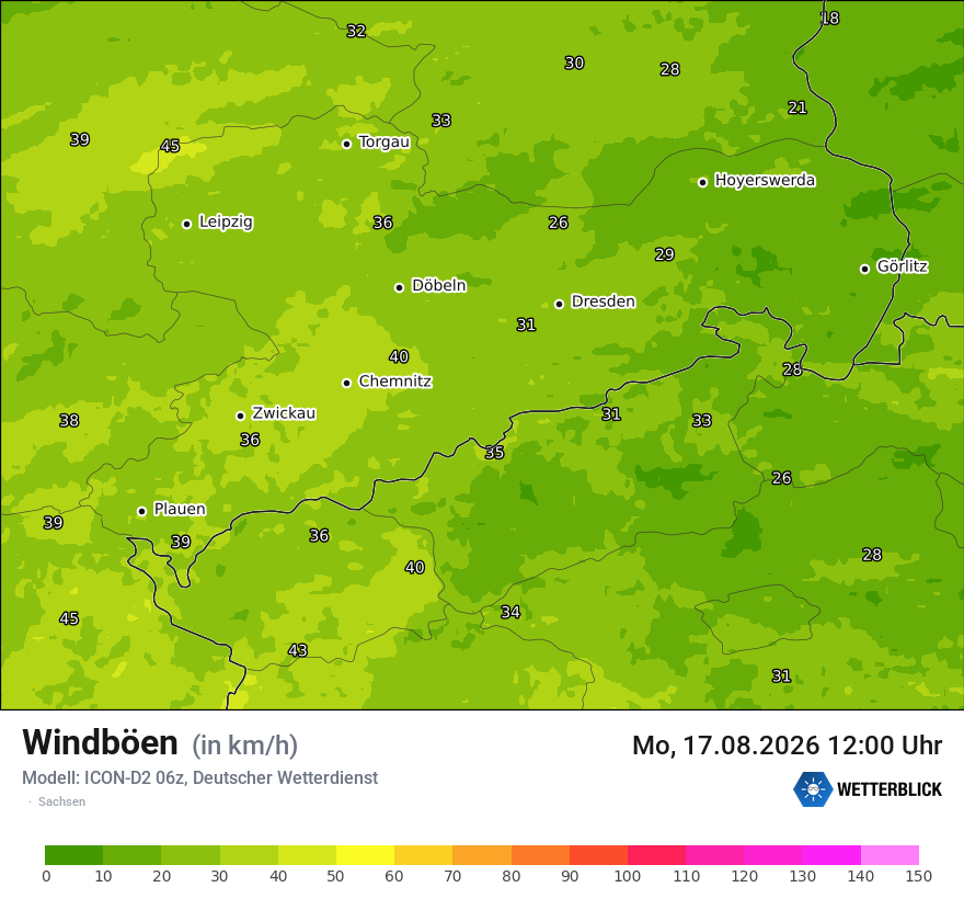 Maximale Windböen