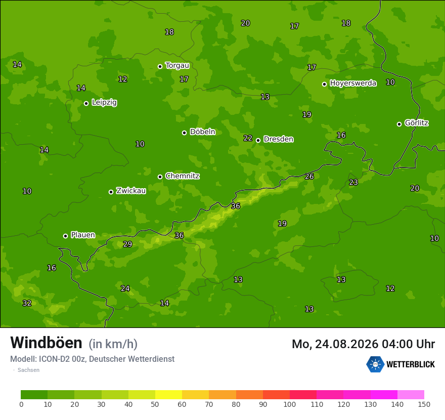 Maximale Windböen