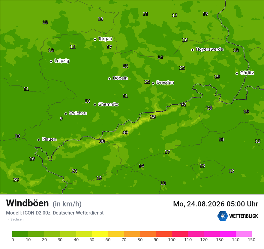 Maximale Windböen