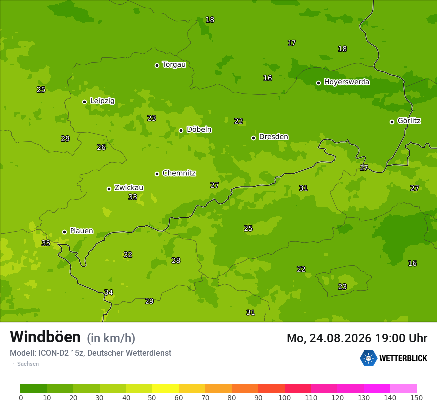 Maximale Windböen