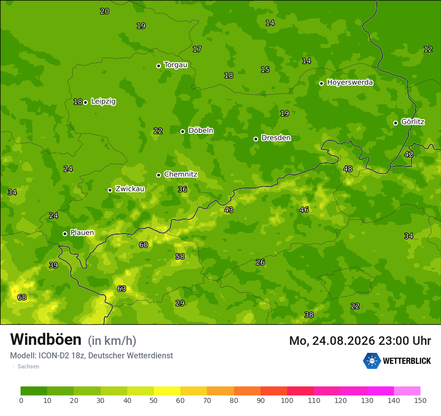 Maximale Windböen