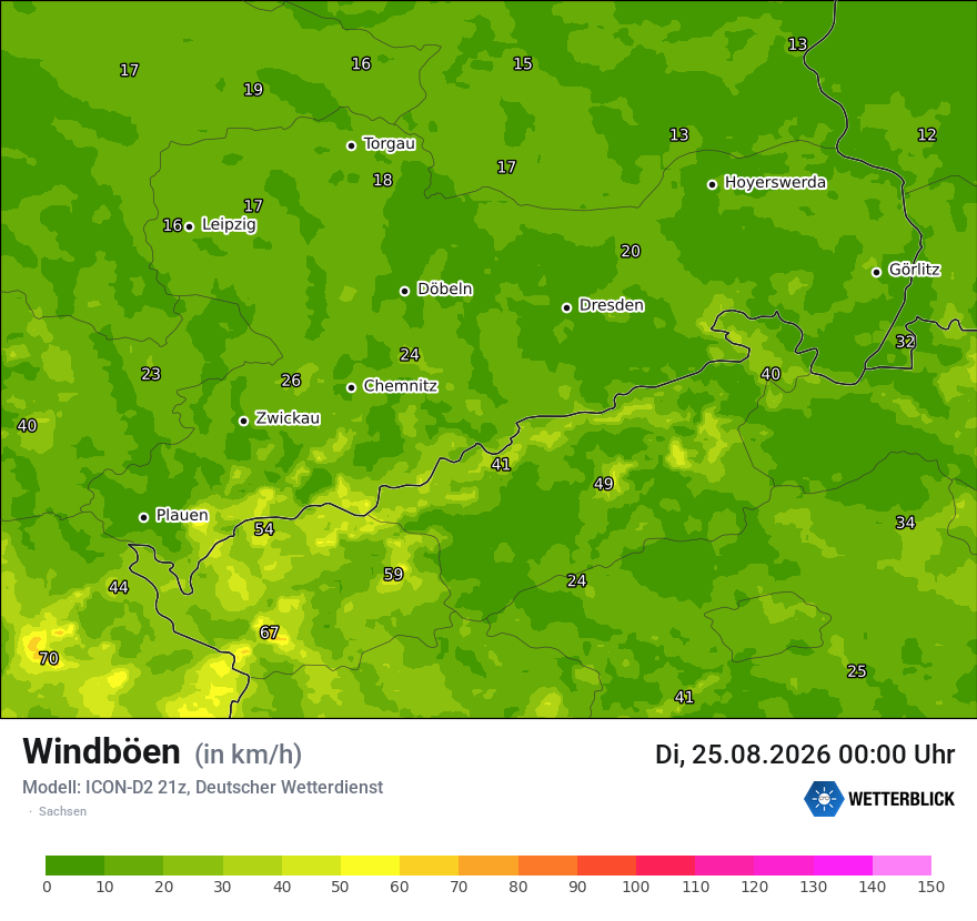 Maximale Windböen