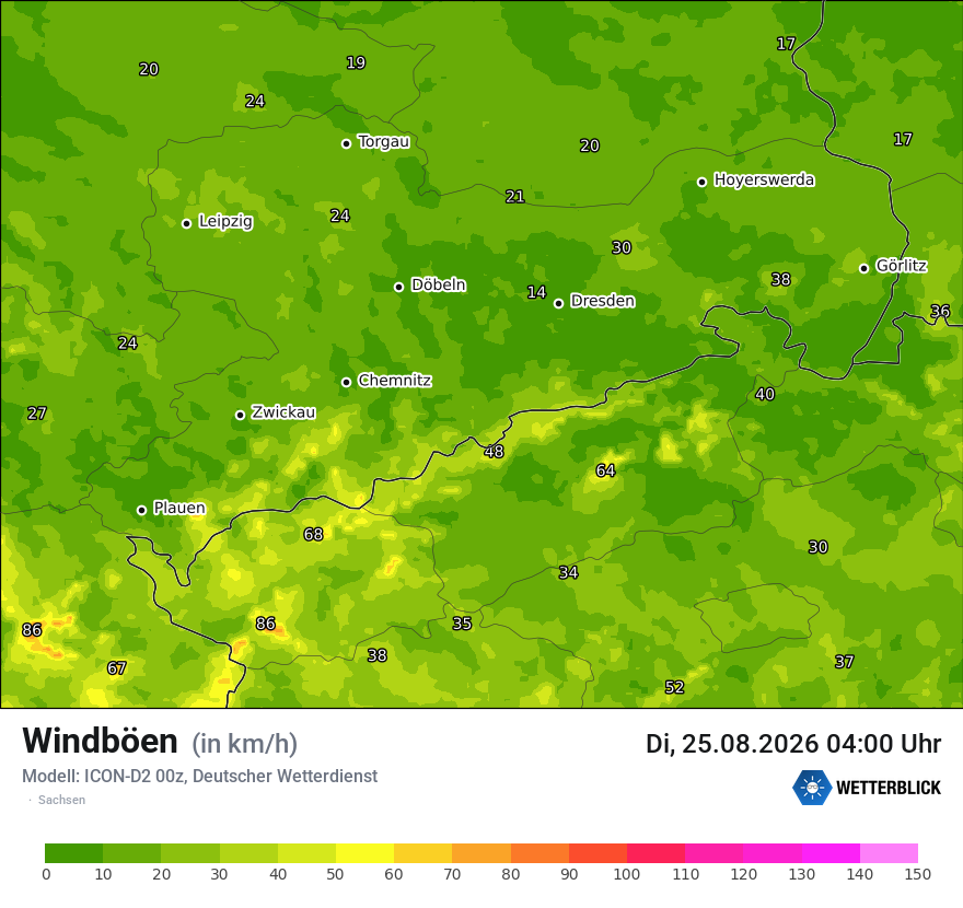 Maximale Windböen