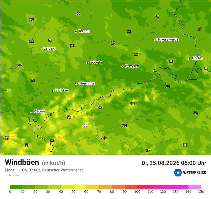 Maximale Windböen