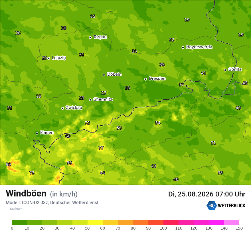 Maximale Windböen