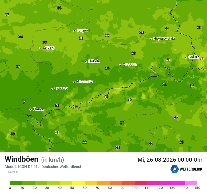 Maximale Windböen