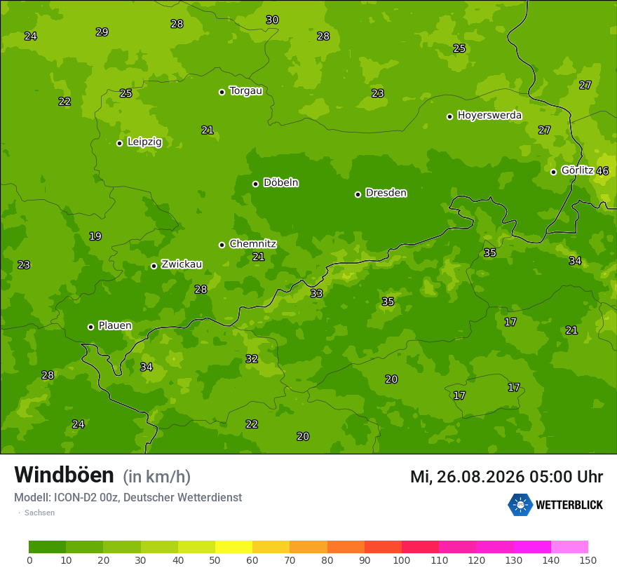 Maximale Windböen