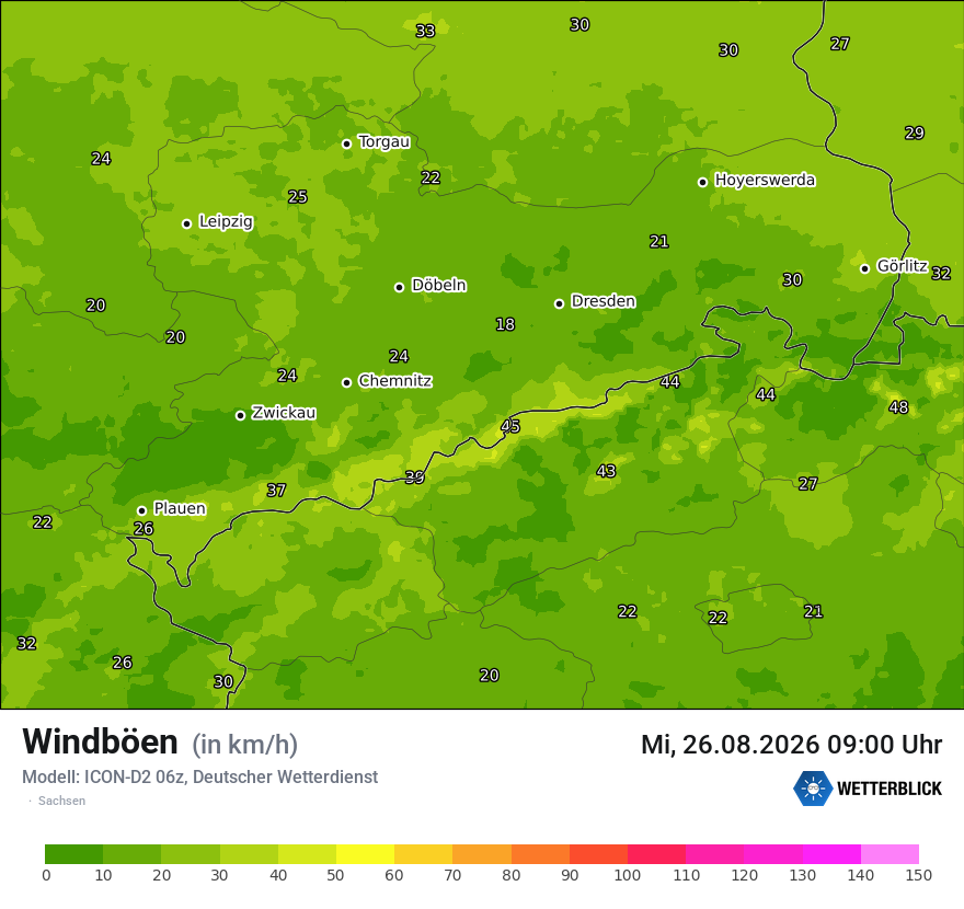 Maximale Windböen