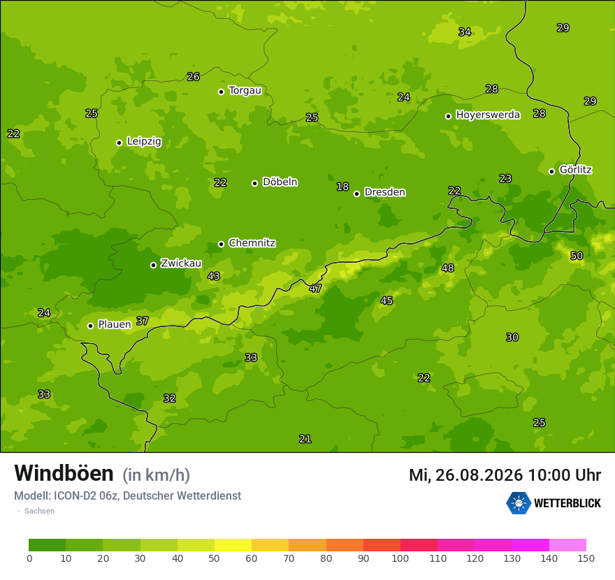 Maximale Windböen