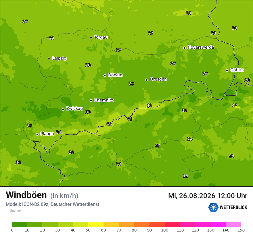 Maximale Windböen