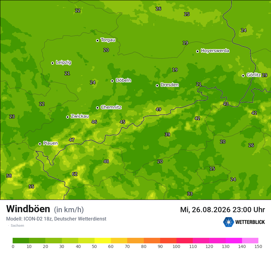 Maximale Windböen