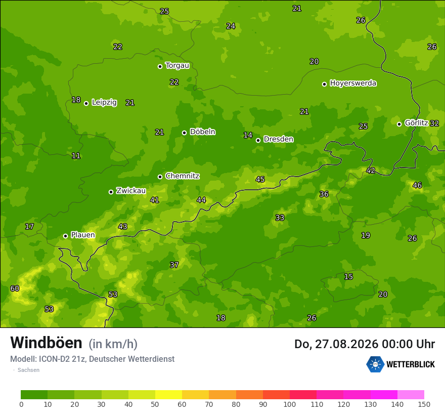 Maximale Windböen