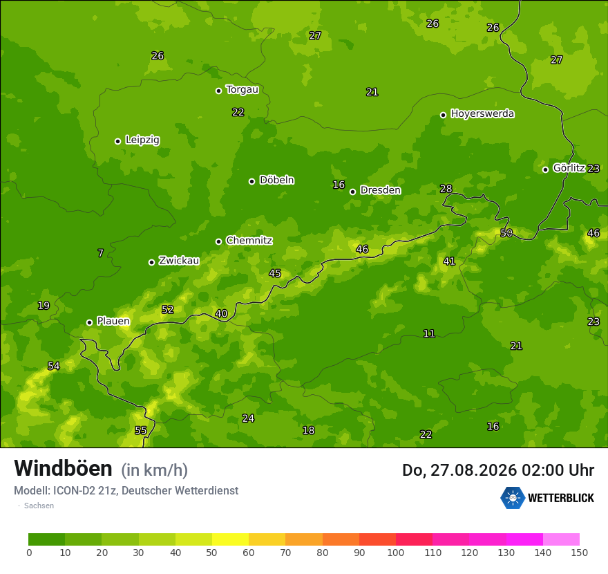 Maximale Windböen