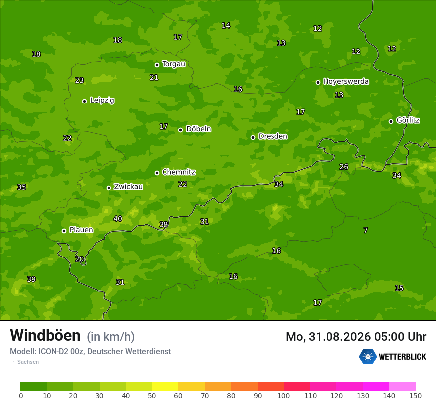 Maximale Windböen