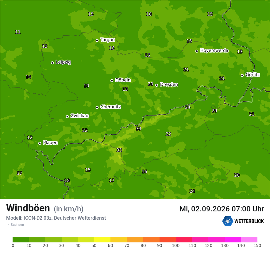 Maximale Windböen