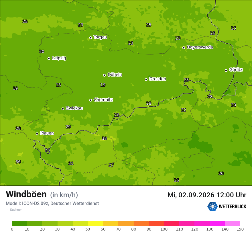 Maximale Windböen
