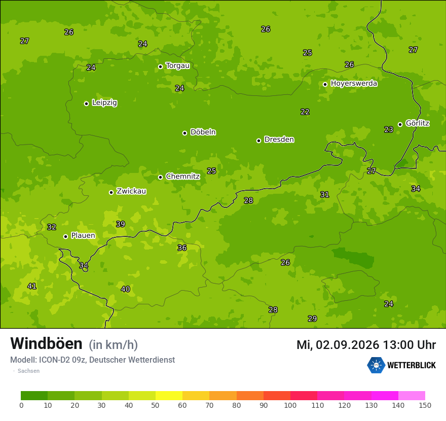 Maximale Windböen