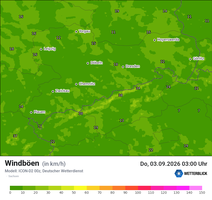Maximale Windböen