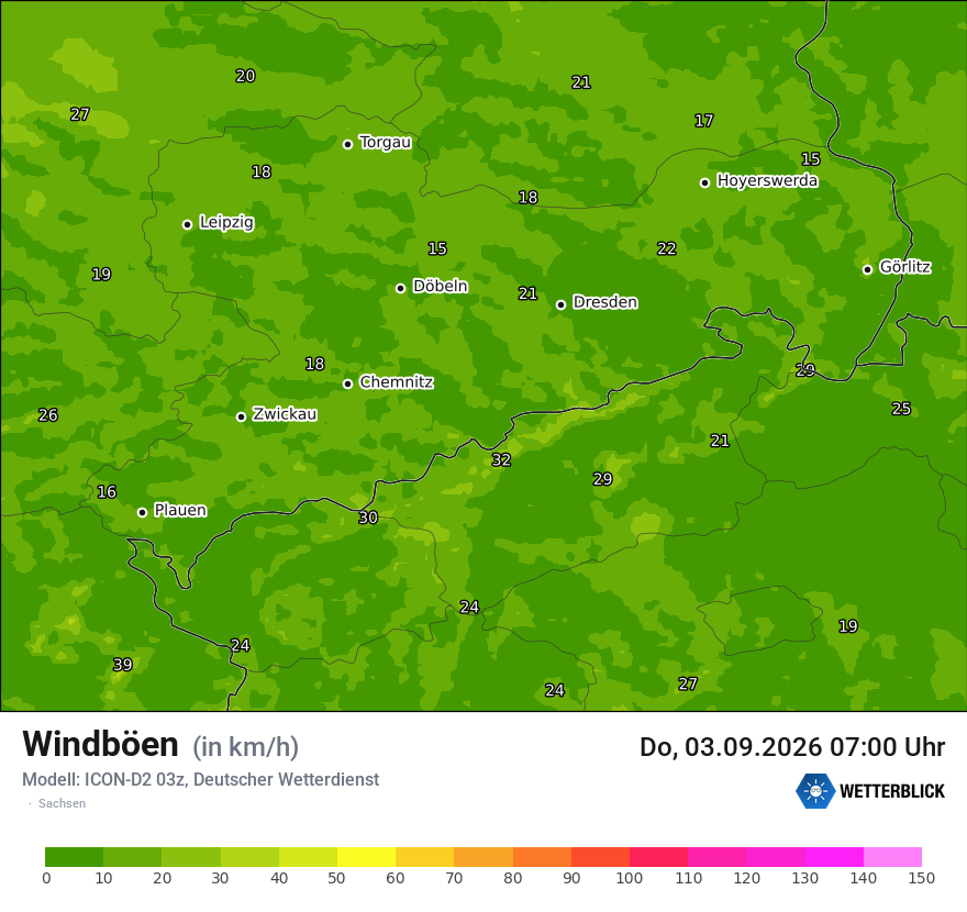 Maximale Windböen