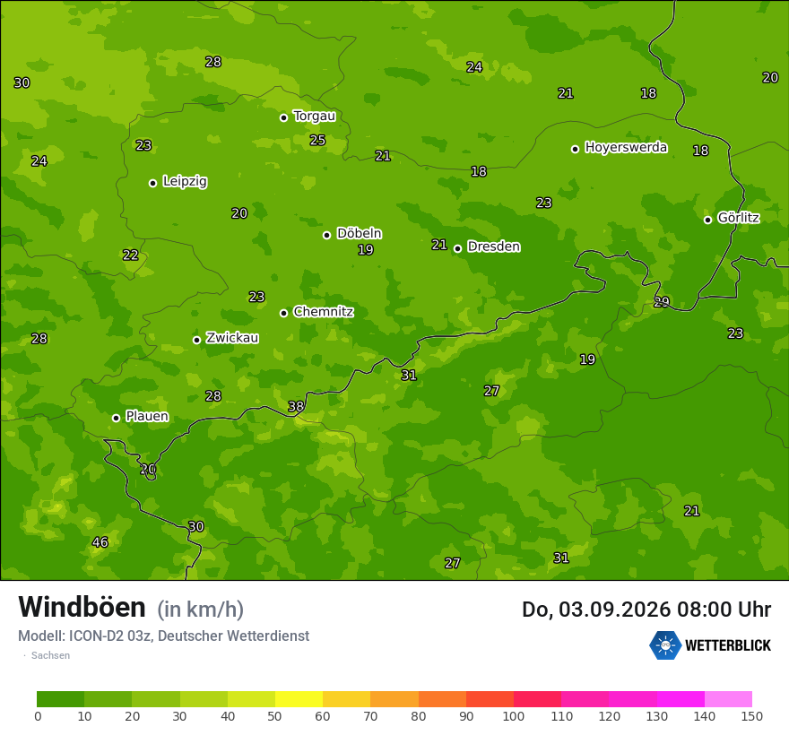 Maximale Windböen