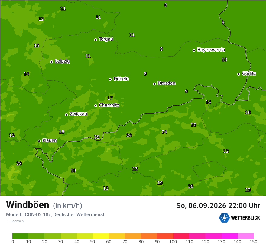 Maximale Windböen