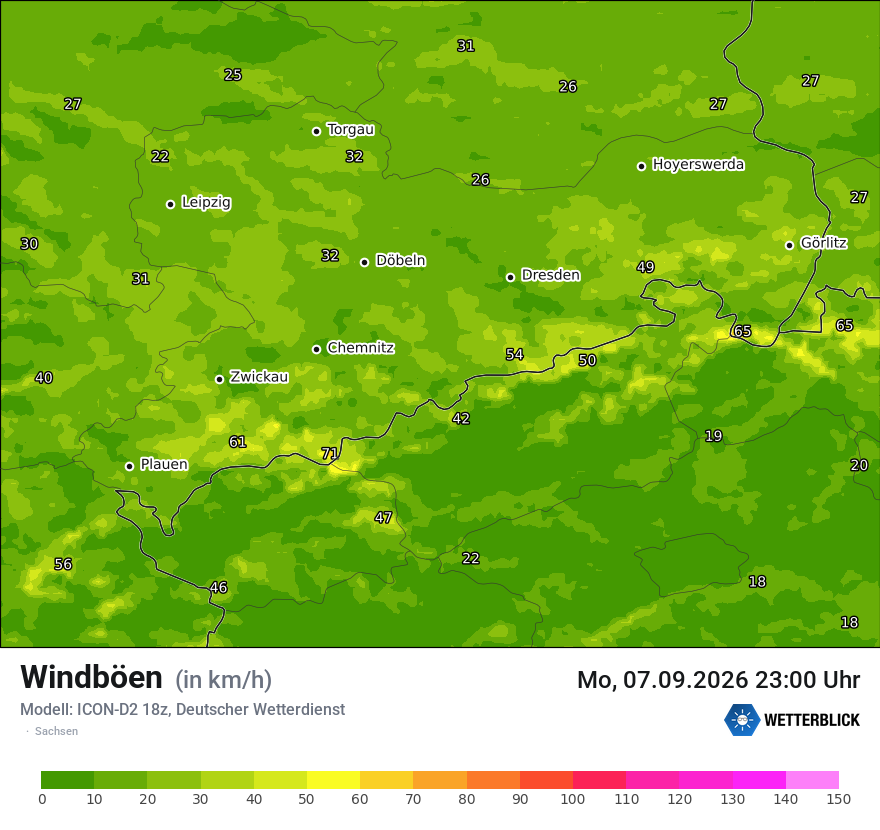 Maximale Windböen
