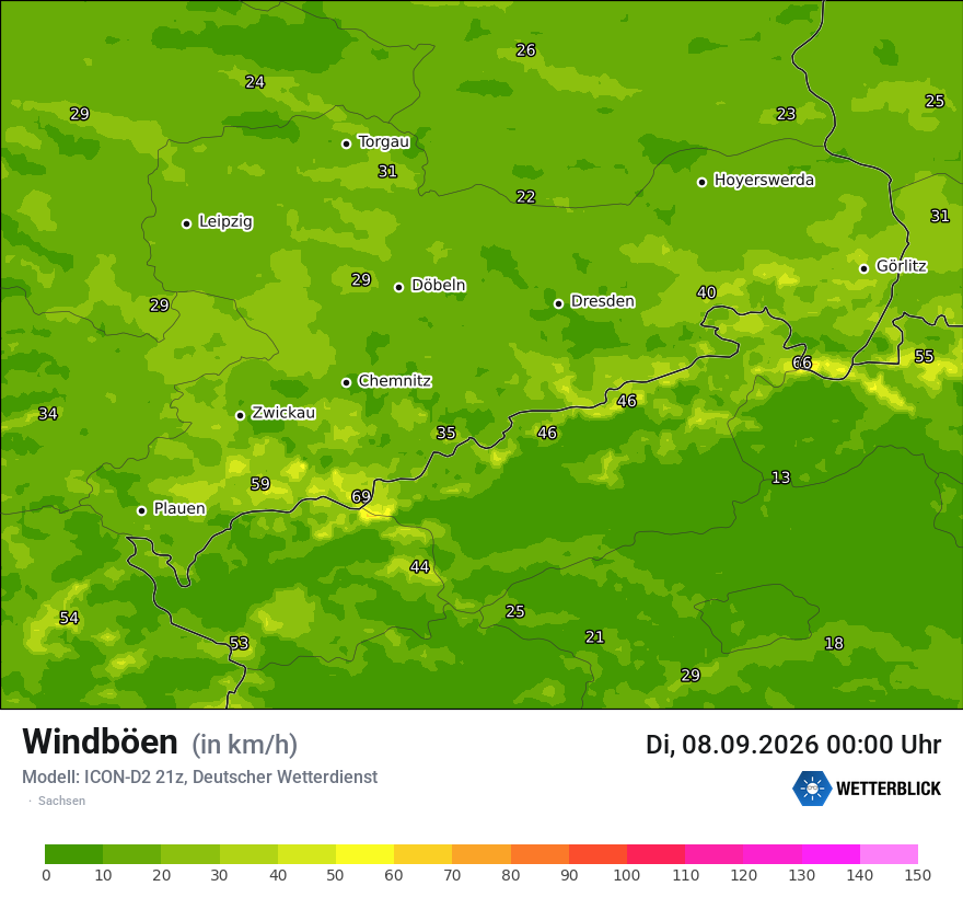 Maximale Windböen