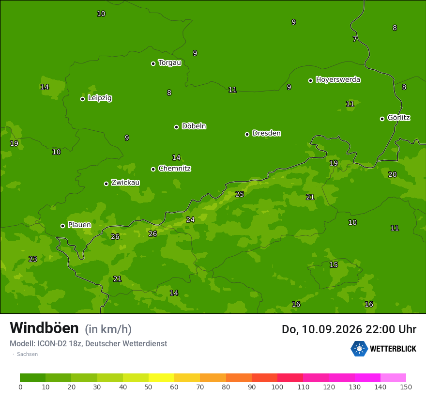 Maximale Windböen