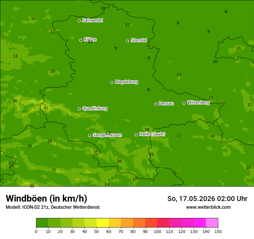 Maximale Windböen