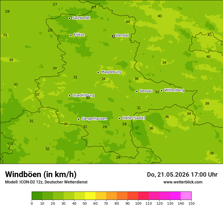 Maximale Windböen