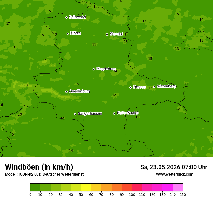 Maximale Windböen