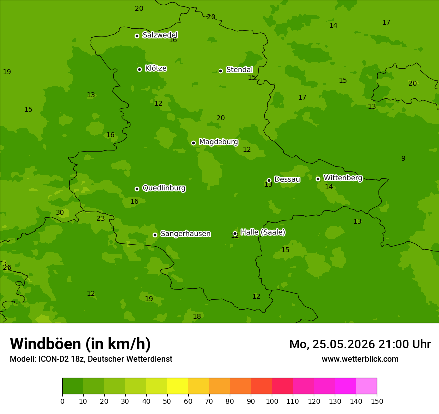 Maximale Windböen