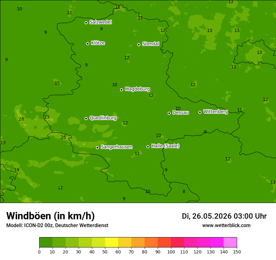 Maximale Windböen