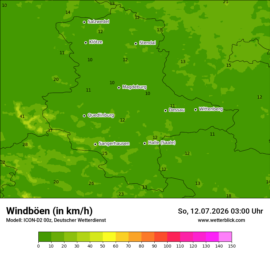 Maximale Windböen