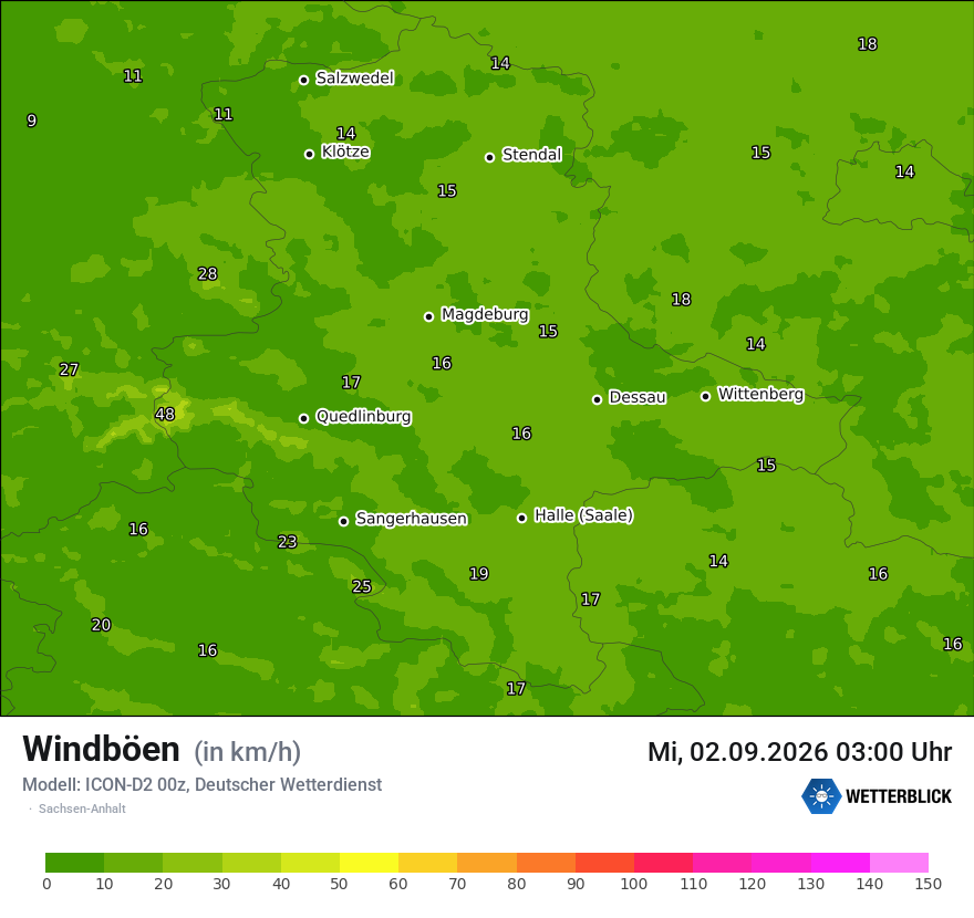 Maximale Windböen
