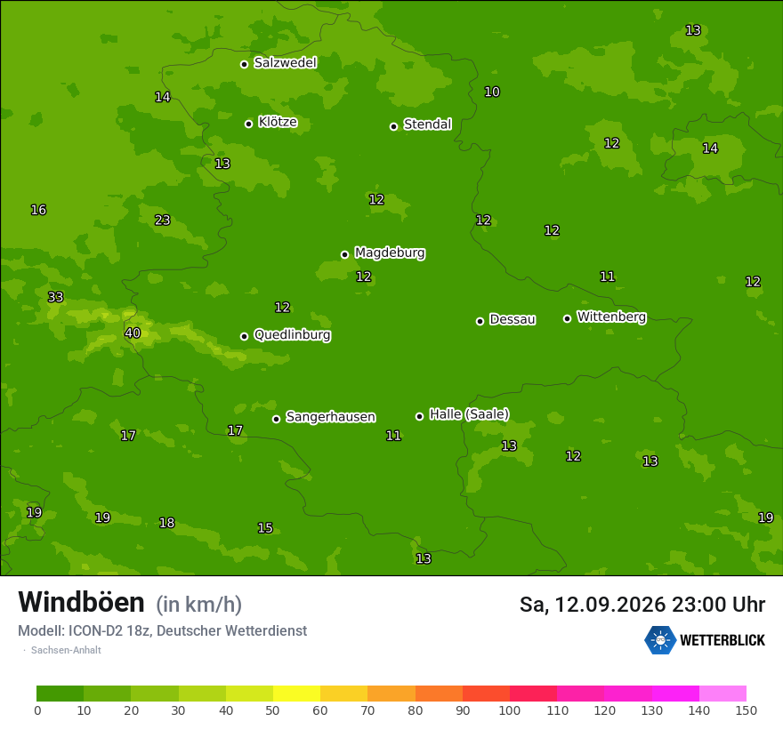 Maximale Windböen
