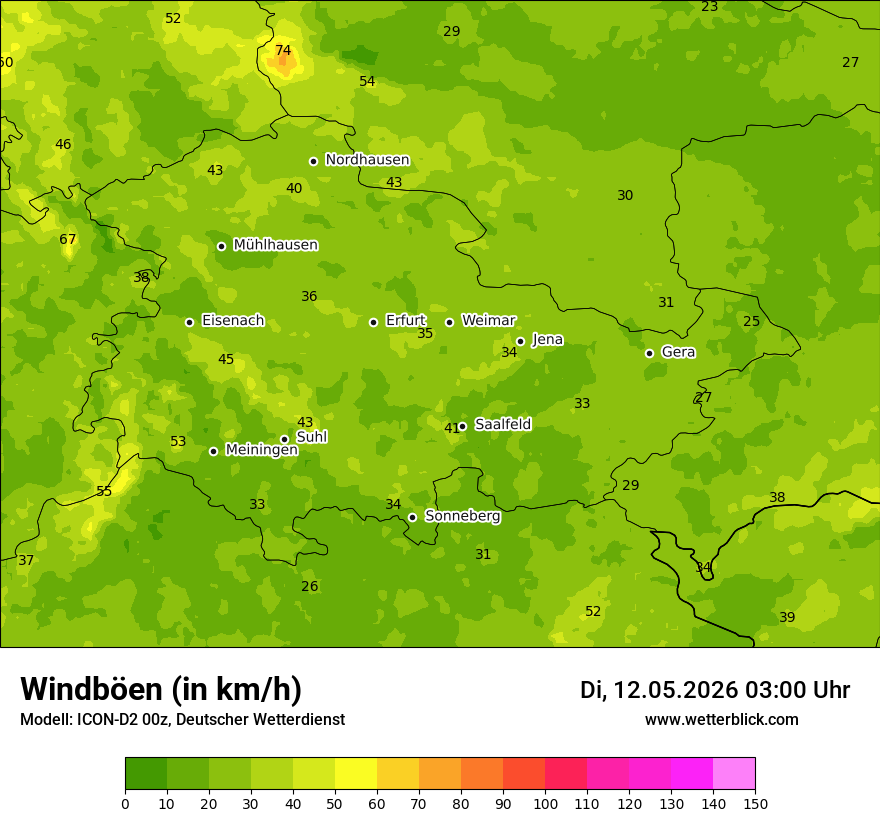 Maximale Windböen