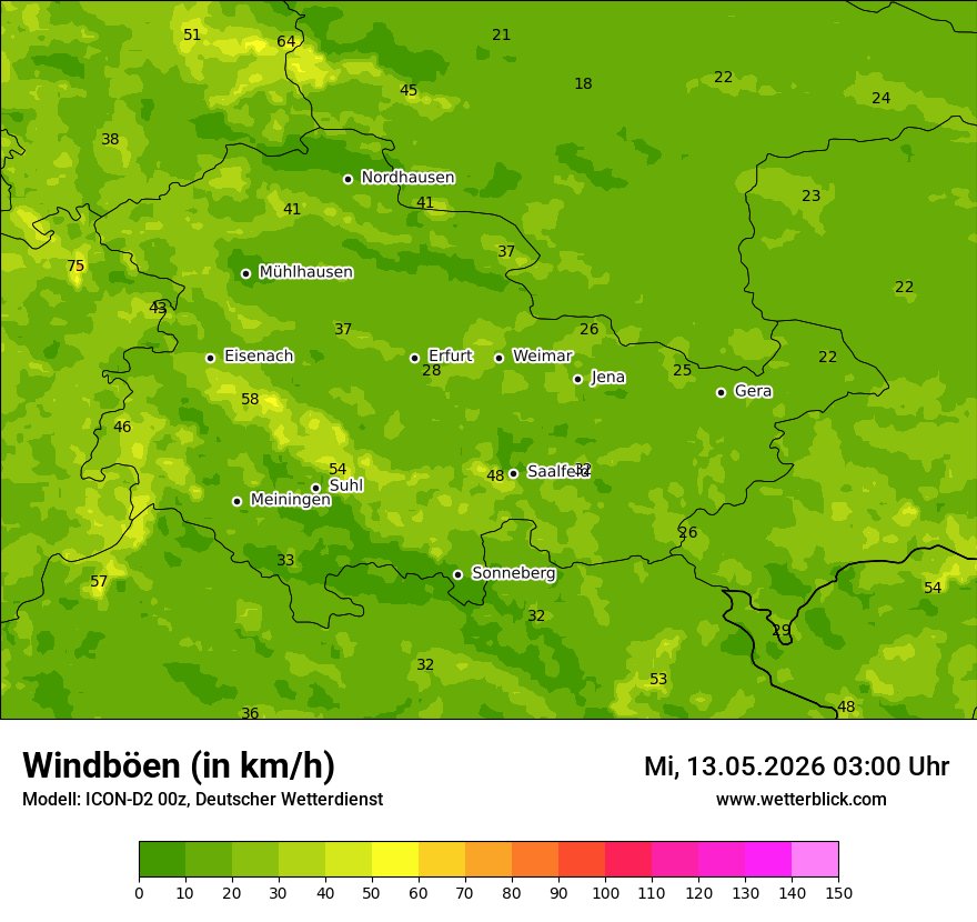 Maximale Windböen