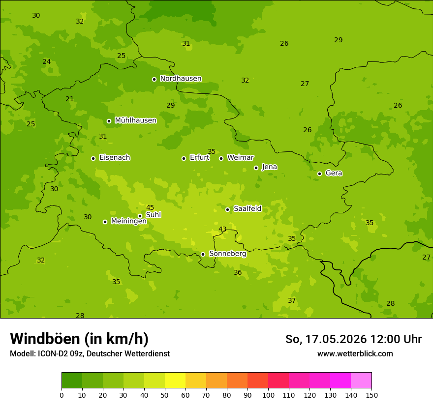 Maximale Windböen