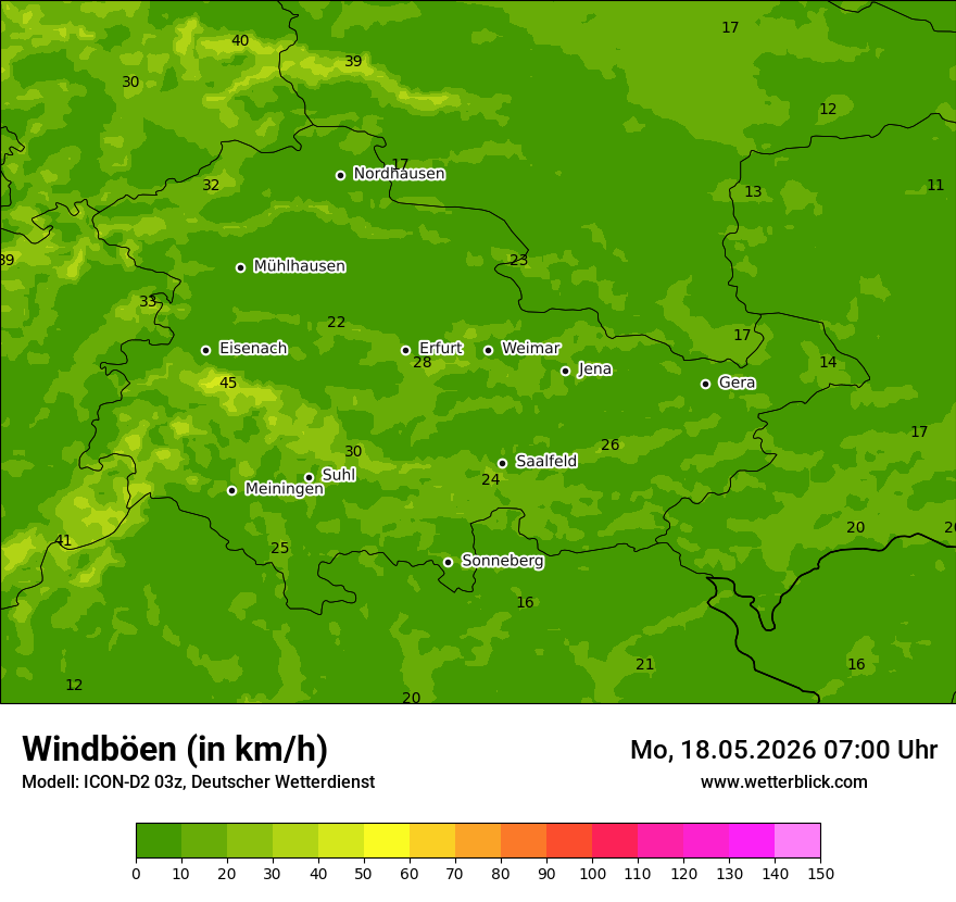 Maximale Windböen